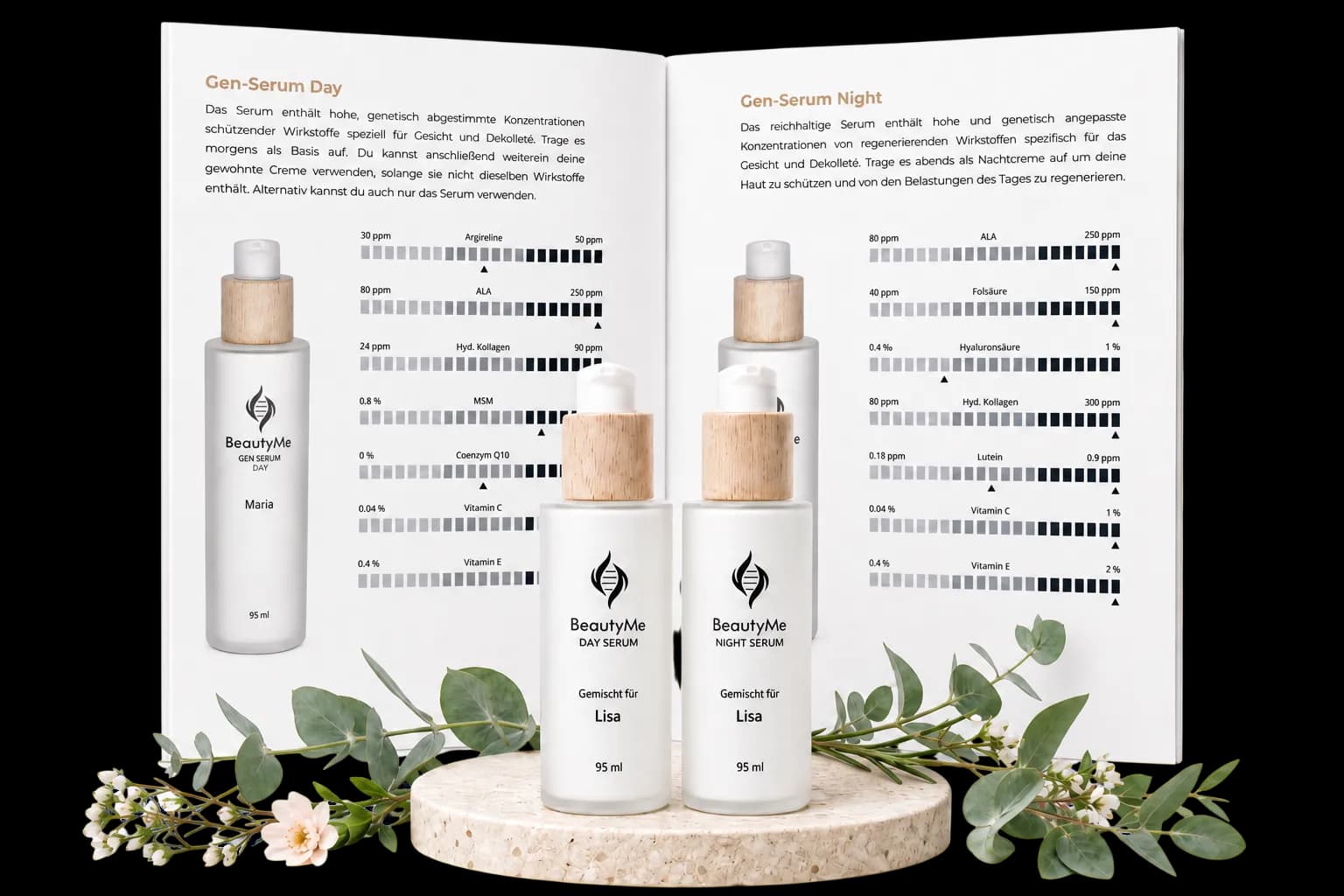 BeautyMe Tag- und Nacht-Serum vor dem geöffneten Glow Report mit den Wirkstoff-Konzentrationen