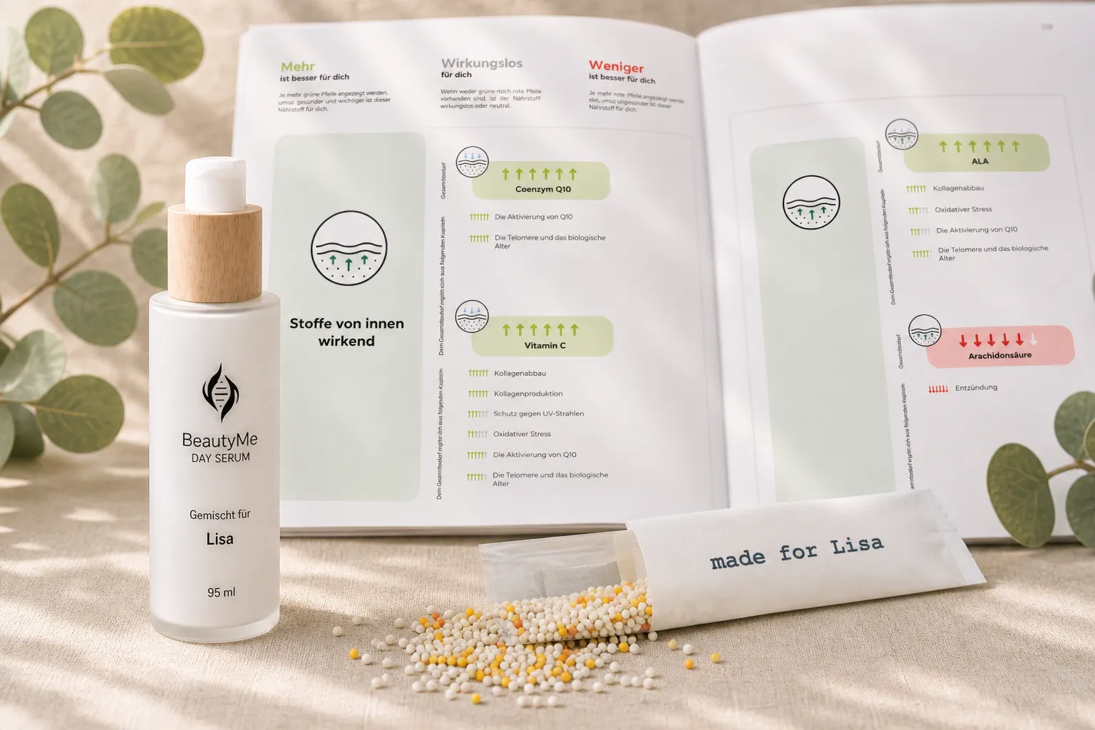 BeautyMe Serum neben einem personalisierten Supplement-Sachet